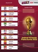 Jadwal Piala Dunia 2022 Timor Leste