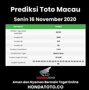 Rtp Semar Jitu77 Hari Ini